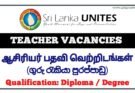 Teacher Vacancies Sri Lanka