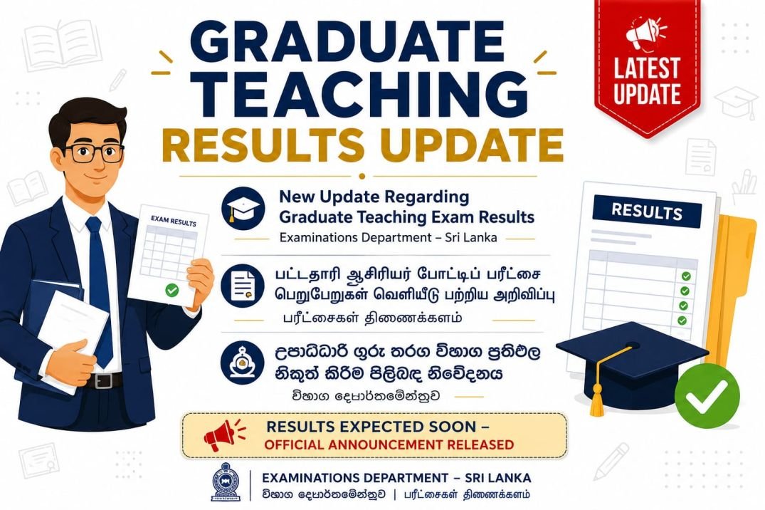 New Update Regarding Graduate Teaching Exam Results - Department of Examinations