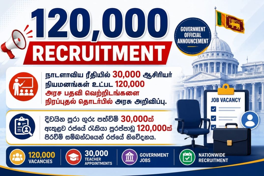 120,000 Government Sector Recruitment - Latest 2026 Update
