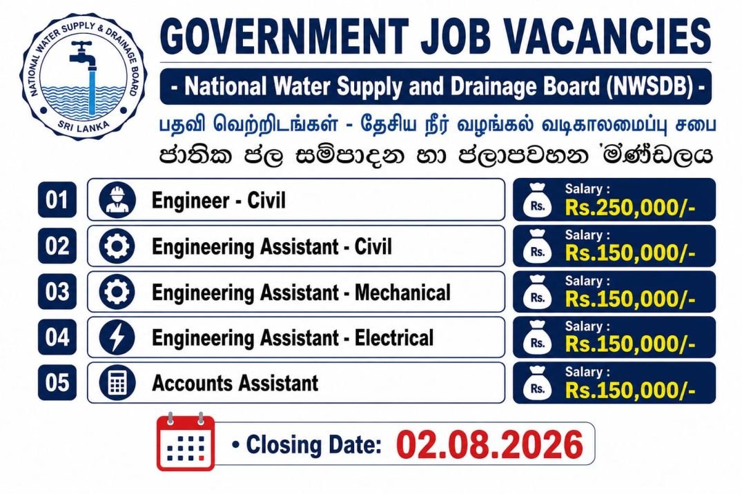 Engineer, Engineering Assistant, Accounts Assistant Job Vacancies 2026 - National Water Supply and Drainage Board