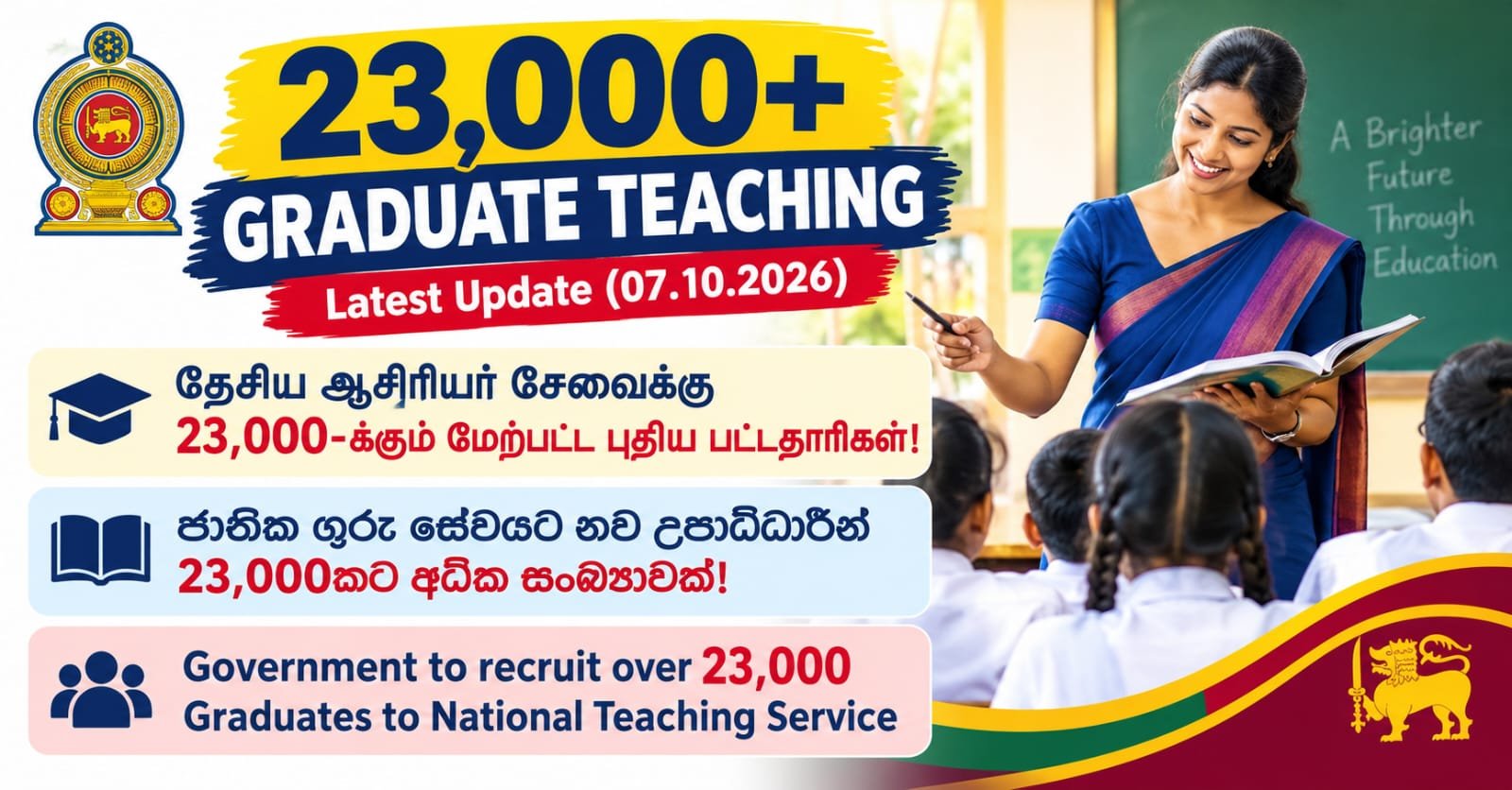 Government to recruit over 23,000 Graduates to National Teaching Service